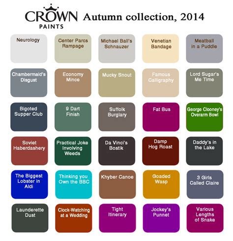 crown paint test pots|crown paint colour chart 2024.